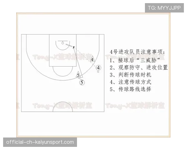配合紧密跑位更合理 配合紧密跑位更合理